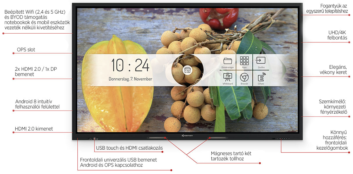 Kindermann Touchdisplay hardveres jellemzők